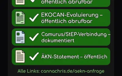 Alle Quellen auf dem Tisch: So überprüfst du unsere Behauptungen selbst